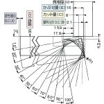 CAINZ-DASH】（１６００２９０８２）Ｈ３６０－２６－１６Ｔラプコン搭載 オリンピア スライドヒンジ  厚扉用【別送品】｜ホームセンター通販【カインズ】