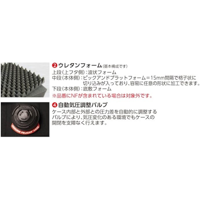 【CAINZ-DASH】ＰＥＬＩＣＡＮ　ＰＲＯＤＵＣＴＳ社 プロテクターツールケース　ミディアムケース　１５２０　黒　５０２×４０１×１８８ 1520BK【別送品】