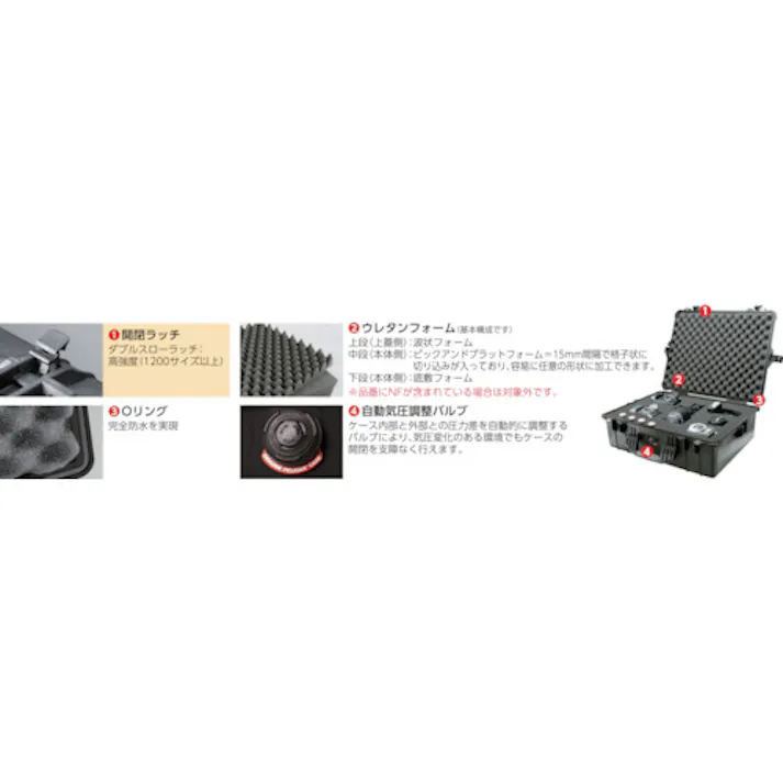 【CAINZ-DASH】PELICAN PRODUCTS社 ミディアムケース 1450 黒 418×330×173 1450-000-110【別送品】