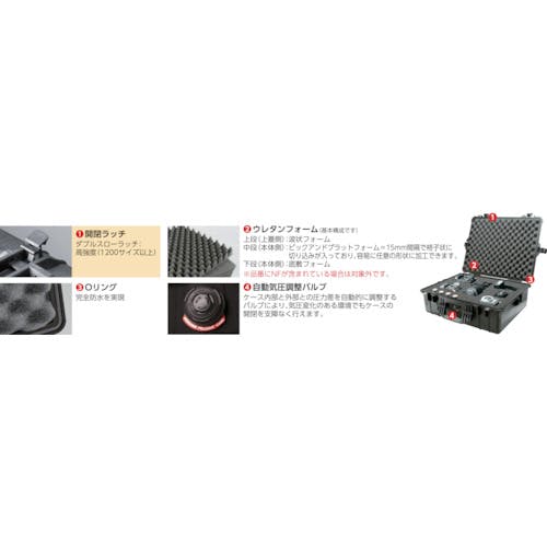 PELICAN ミディアムケース×2　1430BK　黒　417×221×334 Pelican Products ミディアムケース 1430 黒 417×221×334 1430