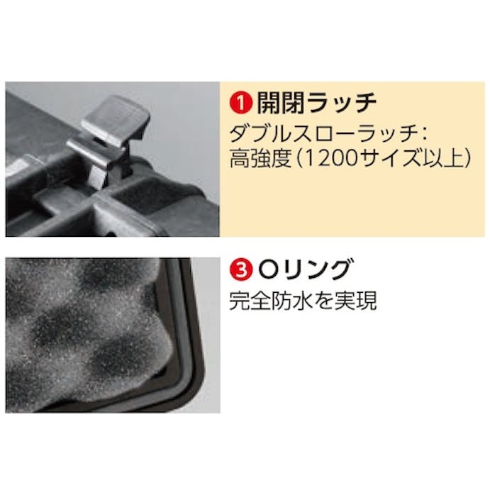 【CAINZ-DASH】ＰＥＬＩＣＡＮ　ＰＲＯＤＵＣＴＳ社 ラージケース　１６９０　黒　８４７×７２２×４６３ 1690BK【別送品】