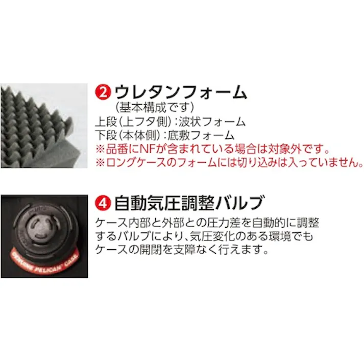 【CAINZ-DASH】PELICAN PRODUCTS社 ロングケース キャスター付 1740 黒(フォームなし) 1121×409×355 1740-001-110【別送品】