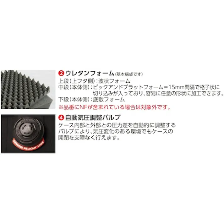 【CAINZ-DASH】PELICAN PRODUCTS社 スモールケース 1170 黒 296×212×96 1170-000-110【別送品】