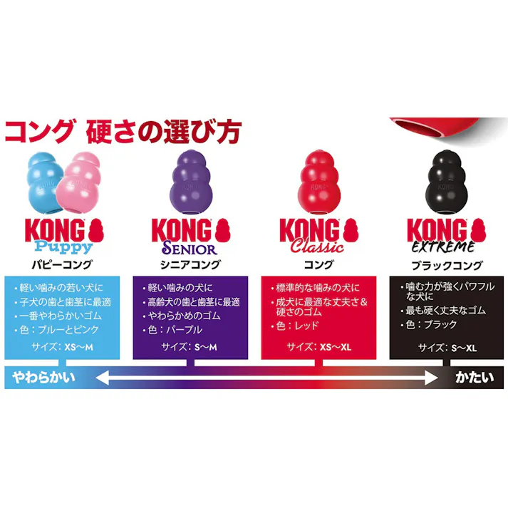 コング M #74602