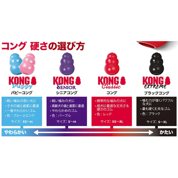 ブラックコング M #74612