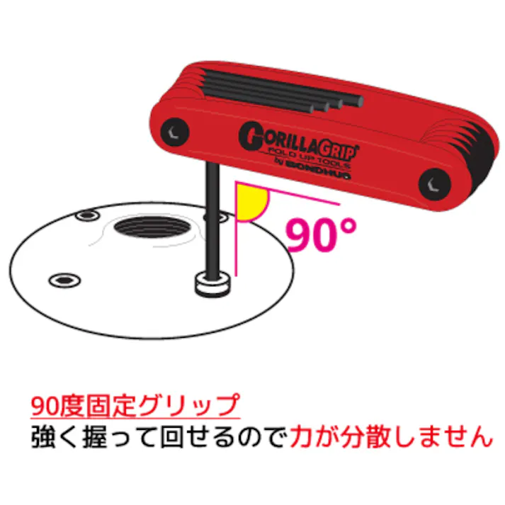 【CAINZ-DASH】ボンダス・ジャパン ゴリラグリップホグバディ ブライトガード加工(メッキ)(+2、T27、T40、5/32、3/16、1/4、5/16) No.12531 FUHB7【別送品】