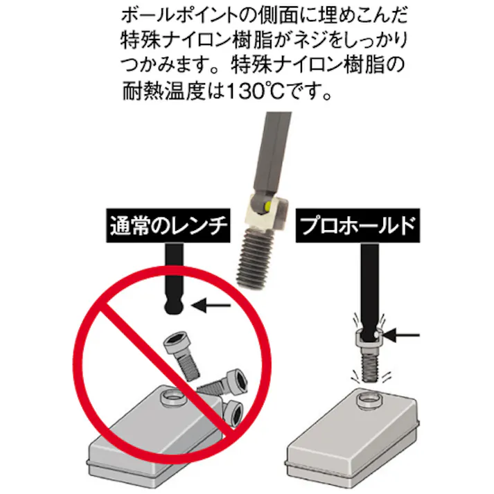 【CAINZ-DASH】ボンダス・ジャパン プロホールド(ネジつかみ機能付L-レンチ) 4mm PBL4MM No.75760 PBL4【別送品】