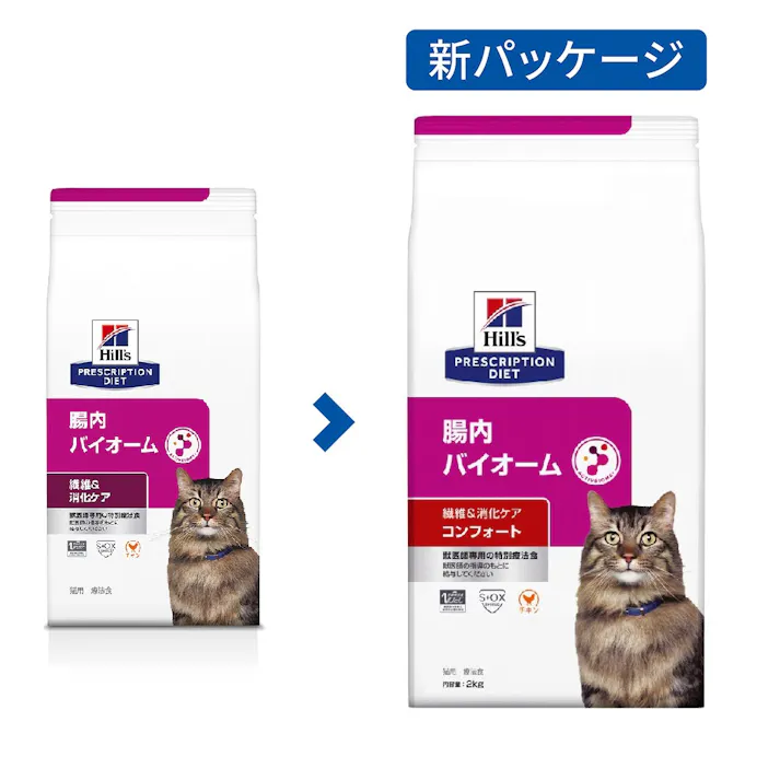 プリスクリプション・ダイエット 猫用 腸内バイオーム コンフォート 2kg