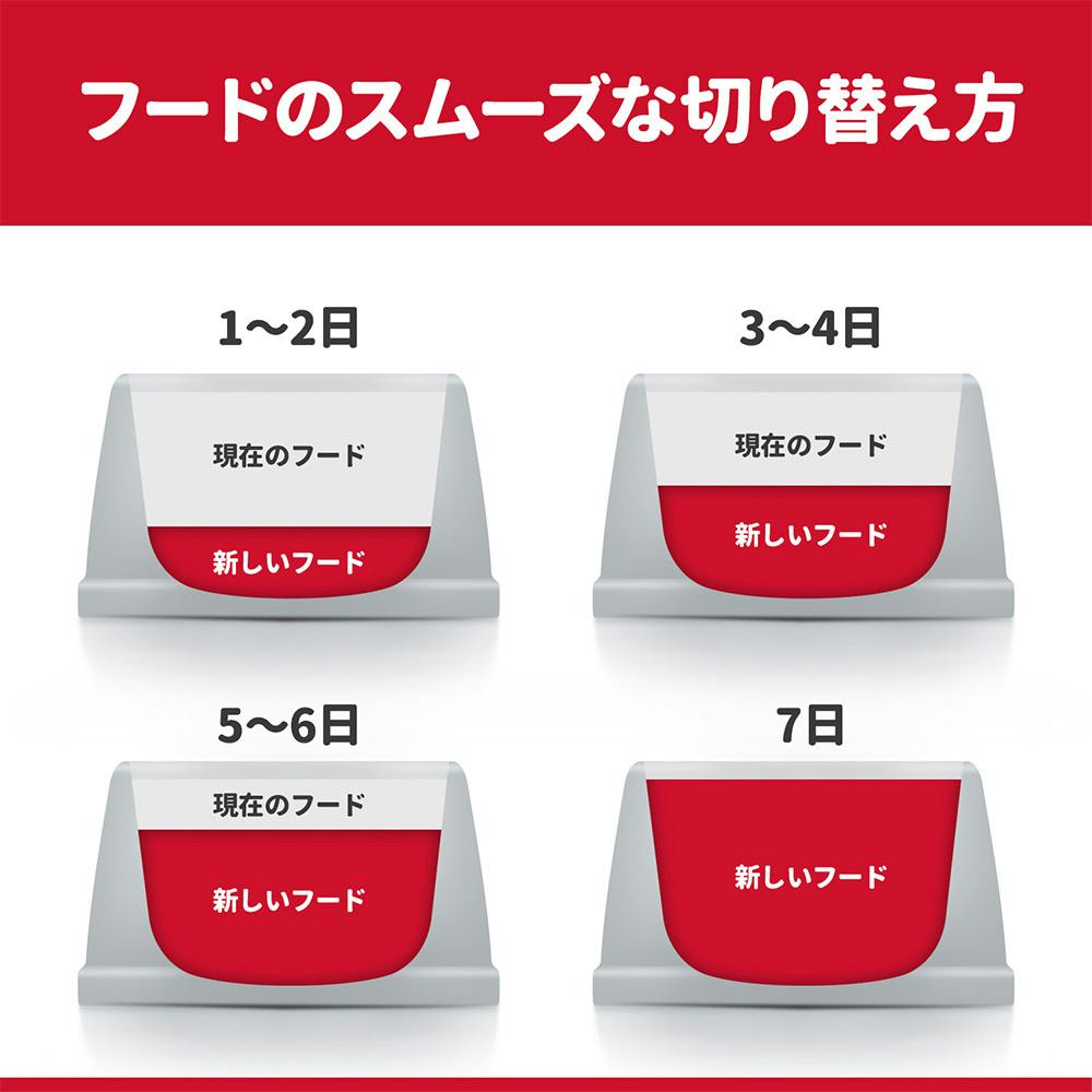 ヒルズ　サイエンスダイエット　敏感なお腹と皮膚の健康サポート　小型犬用 Amazon.co.jp: ヒルズ サイエンス・ダイエット サイエンス