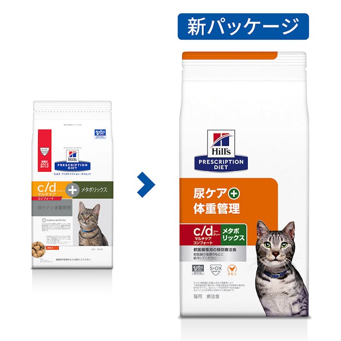 プリスクリプション・ダイエット 猫用 c/dコンフォート＋メタボリックス 2kg