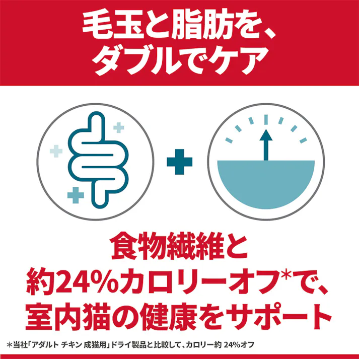 サイエンス・ダイエット 避妊・去勢猫用 避妊・去勢後~6歳 チキン お試し200g