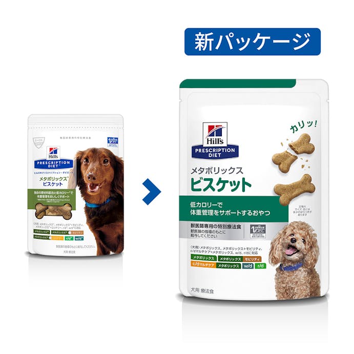 犬 メタボリックスビスケット 80g(販売終了)