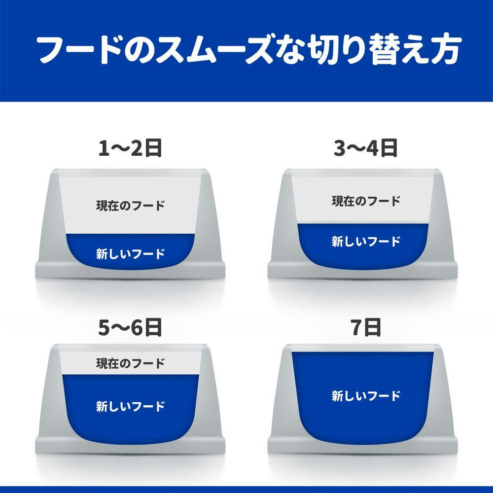プリスクリプション・ダイエット 缶 猫用 i/d チキン 消化ケア 156g 