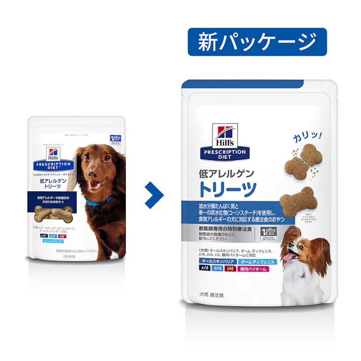 プリスクリプション・ダイエット 犬用 低アレルゲントリーツ 180g