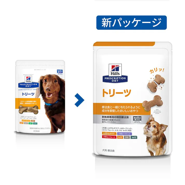 プリスクリプション・ダイエット 犬用 トリーツ 200g