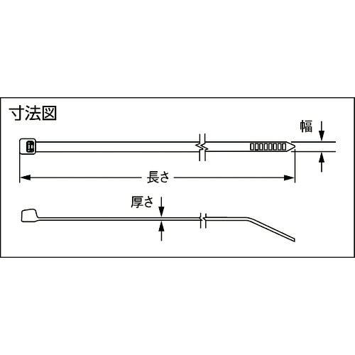 CAINZ-DASH】パンドウイットコーポレーション 異物混入対策