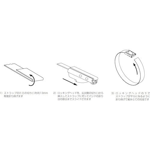 CAINZ-DASH】パンドウイットコーポレーション ＭＬＴタイプ 長尺