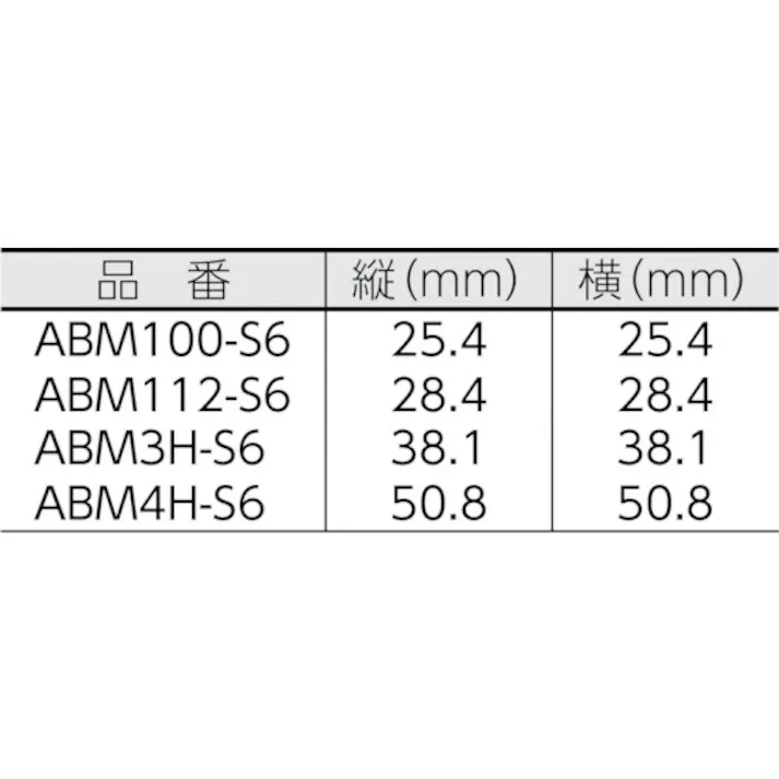【CAINZ-DASH】パンドウイットコーポレーション マウントベース M3ねじ止め 白 (100個入) ABM100-S6-C【別送品】