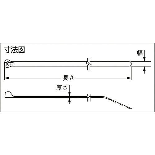 CAINZ-DASH】パンドウイットコーポレーション ステンレス爪ロック式