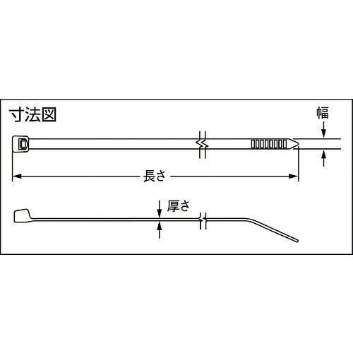 CAINZ-DASH】パンドウイットコーポレーション ＮＥＴＩＳ認定 超耐久