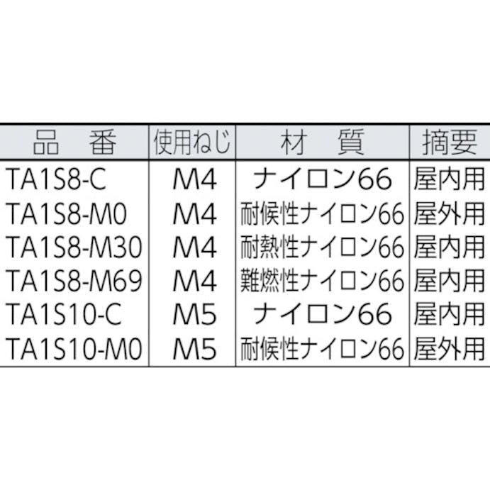 【CAINZ-DASH】パンドウイットコーポレーション タイアンカー　ナチュラル　（１００個入） TA1S8-C【別送品】