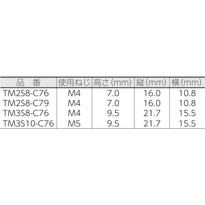 【CAINZ-DASH】パンドウイットコーポレーション タイマウント テフゼル アクアブルー (100個入) TM3S8-C76【別送品】