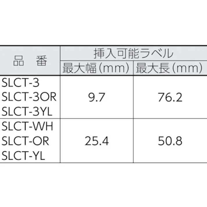 【CAINZ-DASH】パンドウイットコーポレーション ラベルホルダー 白 (25個入) SLCT-WH【別送品】