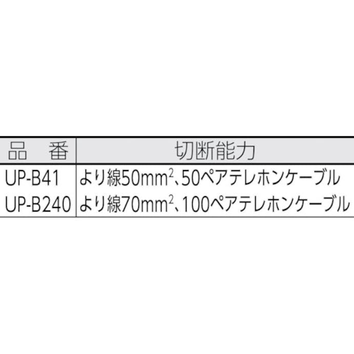 【CAINZ-DASH】東京アイデアル ケーブルカッター UP-B41【別送品】