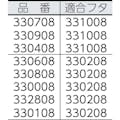 【CAINZ-DASH】ニューウェルブランズ・ジャパン合同会社 フードボックス　フタ　クリア 330208【別送品】