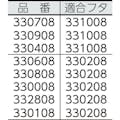 【CAINZ-DASH】ニューウェルブランズ・ジャパン合同会社 フードボックス　クリア 330408【別送品】