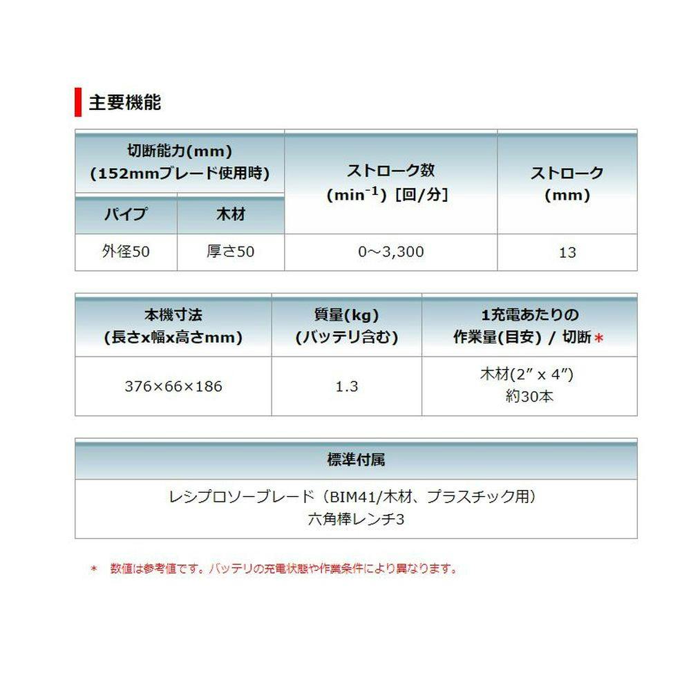 マキタ 10.8V 充電式レシプロソー JR104DZ（本体のみ） 通販