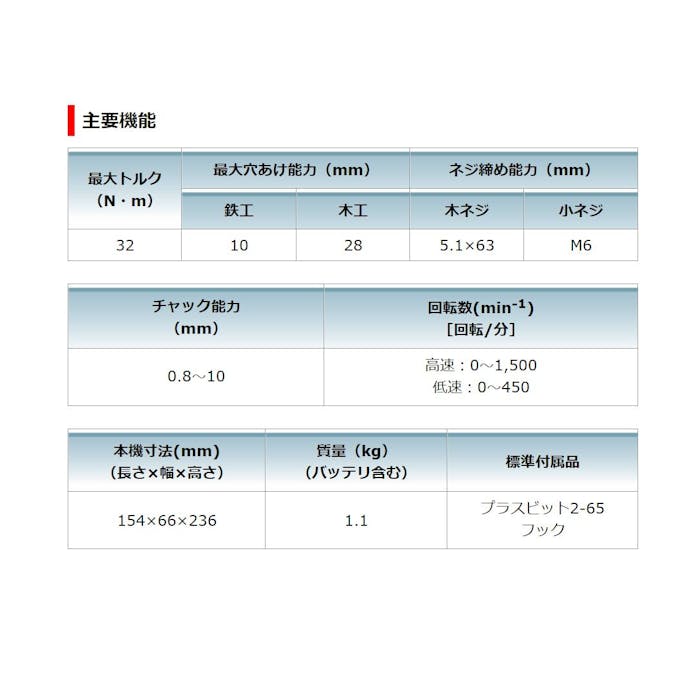 マキタ 充電式ドライバドリル 10.8V DF332DSMX バッテリ2個付