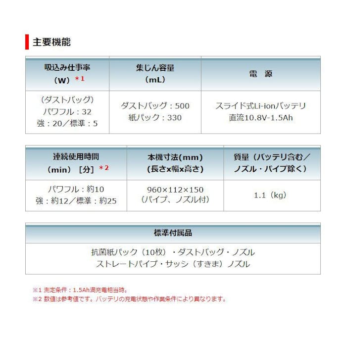 マキタ 充電式クリーナ 10.8V 紙パック式 CL107FDSHW バッテリ1個付