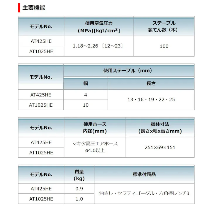 高圧エアタッカ AT425HE