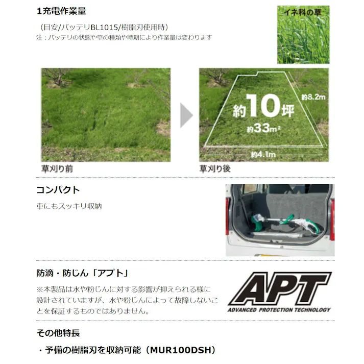 充電式草刈機 MUR100DSH