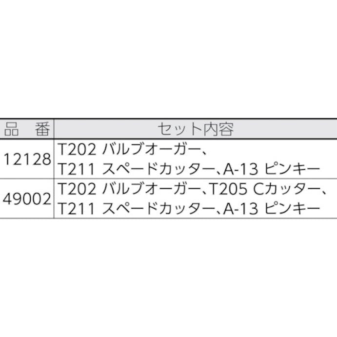 【CAINZ-DASH】Ｒｉｄｇｅ　Ｔｏｏｌ　Ｃｏｍｐａｎｙ Ｔ－２４０　先端ツールセット 12128【別送品】