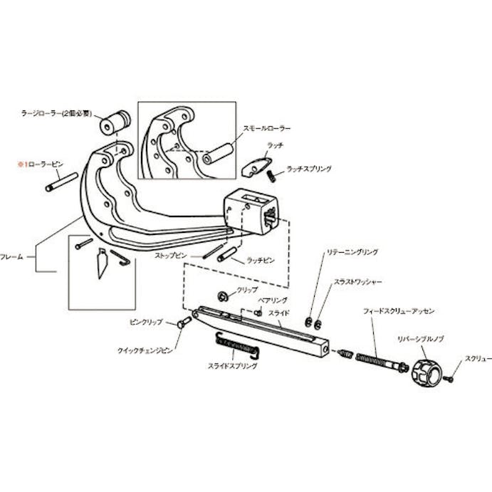 【CAINZ-DASH】Ｒｉｄｇｅ　Ｔｏｏｌ　Ｃｏｍｐａｎｙ チューブカッター用パーツ　クイック　チェンジ　ピン　Ｆ／１５１・１５２ 21533【別送品】