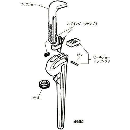 CAINZ-DASH】Ｒｉｄｇｅ Ｔｏｏｌ Ｃｏｍｐａｎｙ アルミストレート