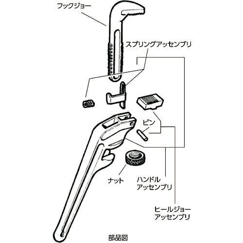 CAINZ-DASH】Ｒｉｄｇｅ Ｔｏｏｌ Ｃｏｍｐａｎｙ ハンドル