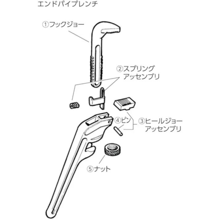 【CAINZ-DASH】Ridge Tool Compan 12インチ用レンチパーツ フックジョー 31630【別送品】