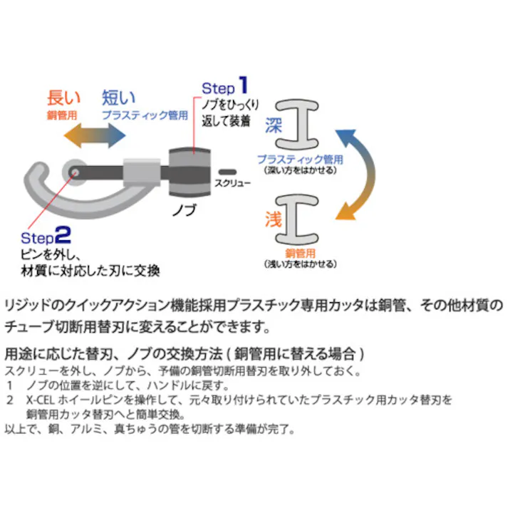 【CAINZ-DASH】Ridge Tool Company クィックアクション・チューブカッター 152 31642【別送品】