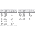 【CAINZ-DASH】Ｒｉｄｇｅ　Ｔｏｏｌ　Ｃｏｍｐａｎｙ ストラップレンチ用交換ストラップ　ストラップ幅×長さ：１２×４２５ｍｍ 31990【別送品】