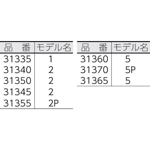 CAINZ-DASH】Ｒｉｄｇｅ Ｔｏｏｌ Ｃｏｍｐａｎｙ ストラップレンチ用