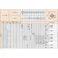 【CAINZ-DASH】Ridge Tool Compan 強力型パイプカッター替刃 33105【別送品】