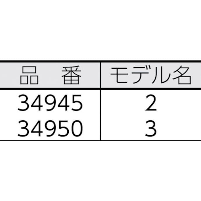 【CAINZ-DASH】Ｒｉｄｇｅ　Ｔｏｏｌ　Ｃｏｍｐａｎｙ ＮＯ．２　ストレート　リーマ 34945【別送品】