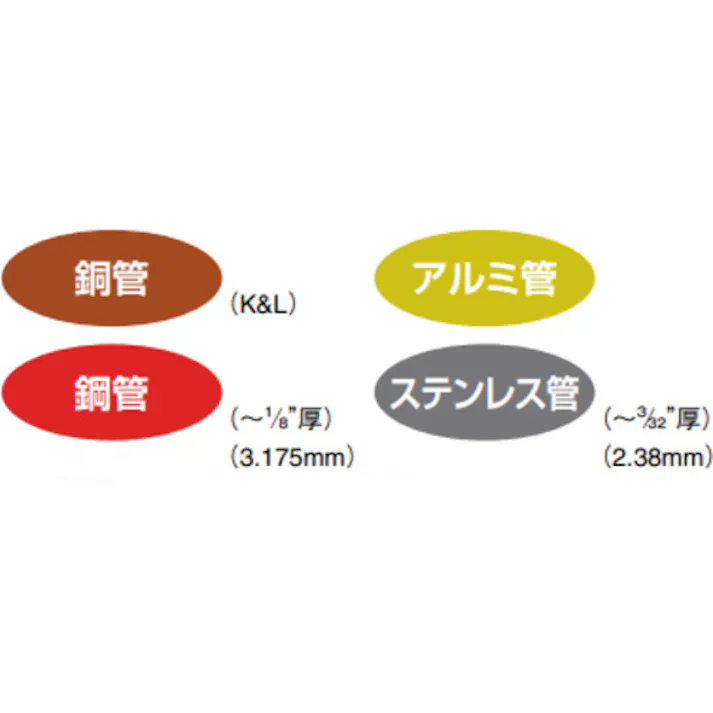 【CAINZ-DASH】Ridge Tool Company ラチェットチューブベンダー 368 35175【別送品】
