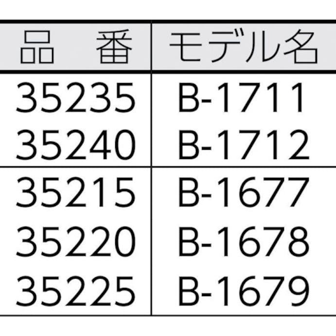 【CAINZ-DASH】Ｒｉｄｇｅ　Ｔｏｏｌ　Ｃｏｍｐａｎｙ 足踏式コンジットベンダー　Ｂ－１６７９ 35225【別送品】