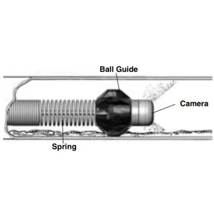【CAINZ-DASH】Ridge Tool Company 工業用内視鏡用オプション シースネイクマイクロリール用ボールガイド スライドラッチ付 2個入 35338【別送品】