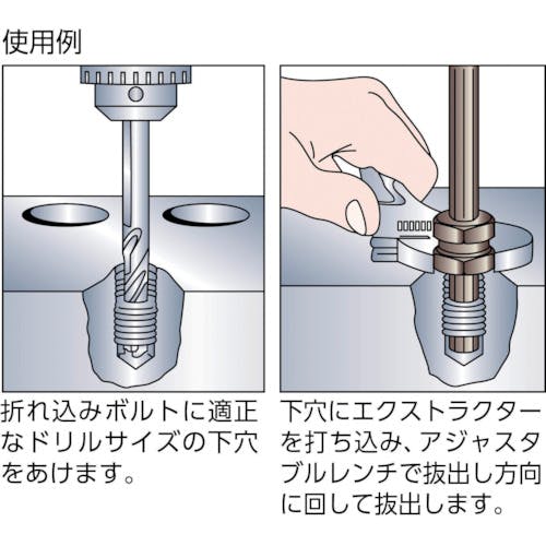 メーカー在庫あり】 4719043 RENNSTEIG社 RENNSTEIG エキストラクター