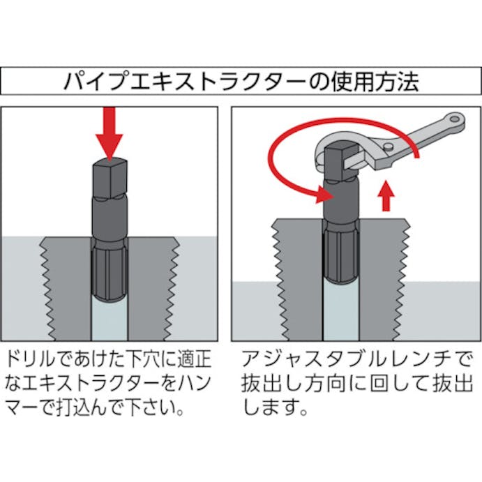 【CAINZ-DASH】Ｒｉｄｇｅ　Ｔｏｏｌ　Ｃｏｍｐａｎｙ パイプエクストラクタ　ＮＯ．８０ 35595【別送品】